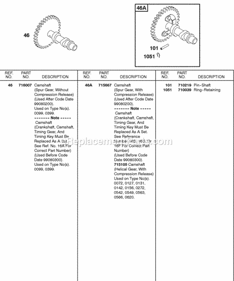 Camshaft Diagram and Parts List for  Briggs and Stratton Engine